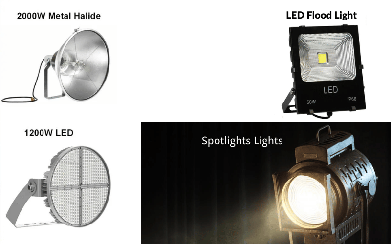 Lights for Golf Courses - Metal Halide Lights、LED Lights、Floodlights、Spotlights