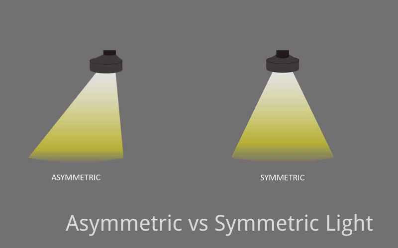 Asymmetric vs Symmetric Light