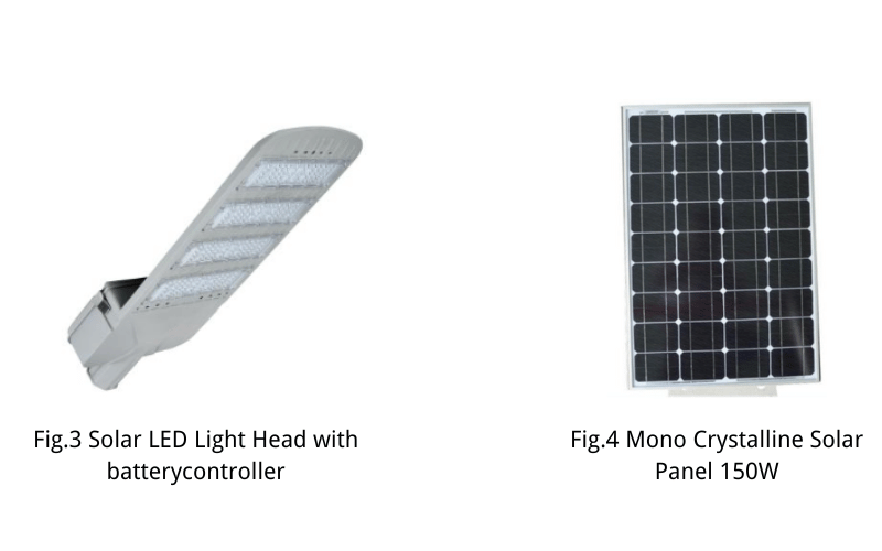 Solar LED Streetlight Retrofit in Punjab, Pakistan - Sigostreetlight