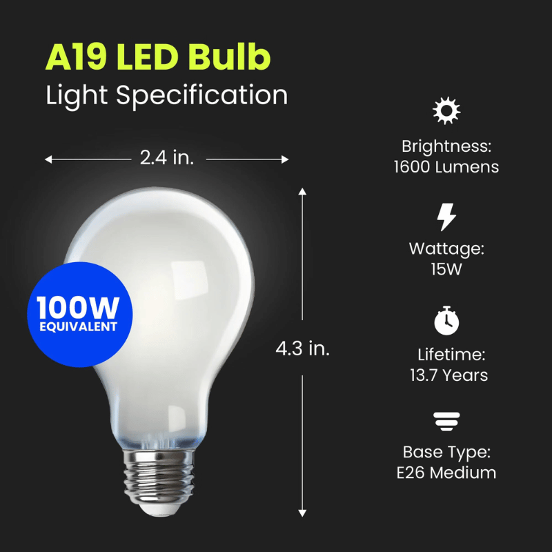 The Difference Between Watts and Lumens