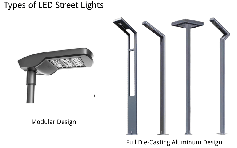 Types of LED Street Lights - Modular Design vs. Full Die-Casting Aluminum Design