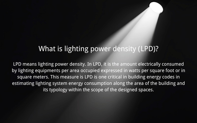 What is lighting power density (LPD)
