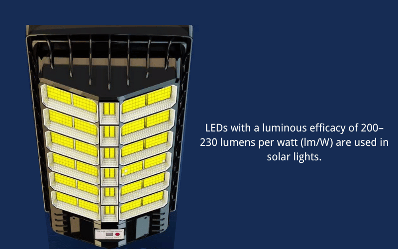 LEDs with a luminous efficacy of 200–230 lumens per watt (lm/W) are used in solar lights.
