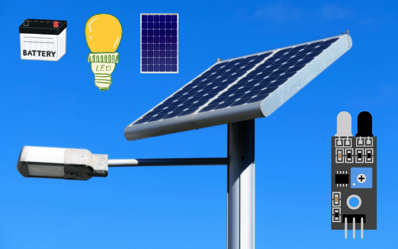 Outdoor solar lights consist of a battery, LED, solar panel, as well as a housing and circuitry.