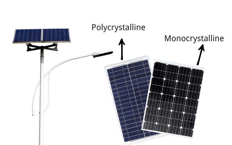 Polycrystalline Panel and Monocrystalline Panel Polycrystalline Panel and Monocrystalline Panel