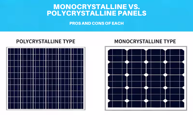 Monocrystalline vs. Polycrystalline Panels Pros and Cons of Each